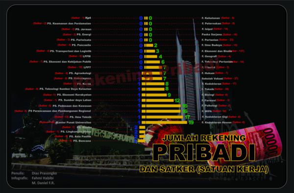 infografis I - hiks_600x393