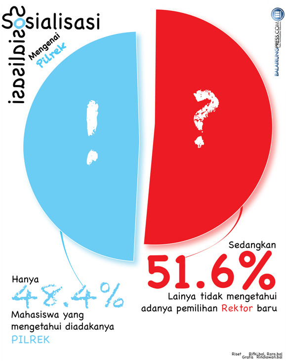 sheet 5 sosialisasi